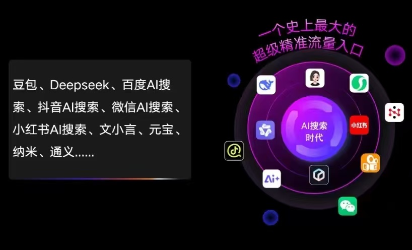 长汀县AI智能推广新玩法，抢占搜索时代免费精准客源