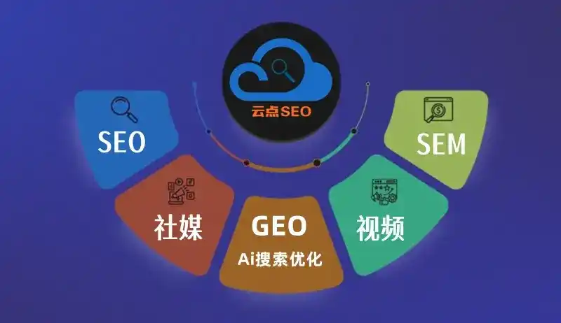 长汀县GEO优化：AI智能体时代取代SEO的全新内容优化逻辑