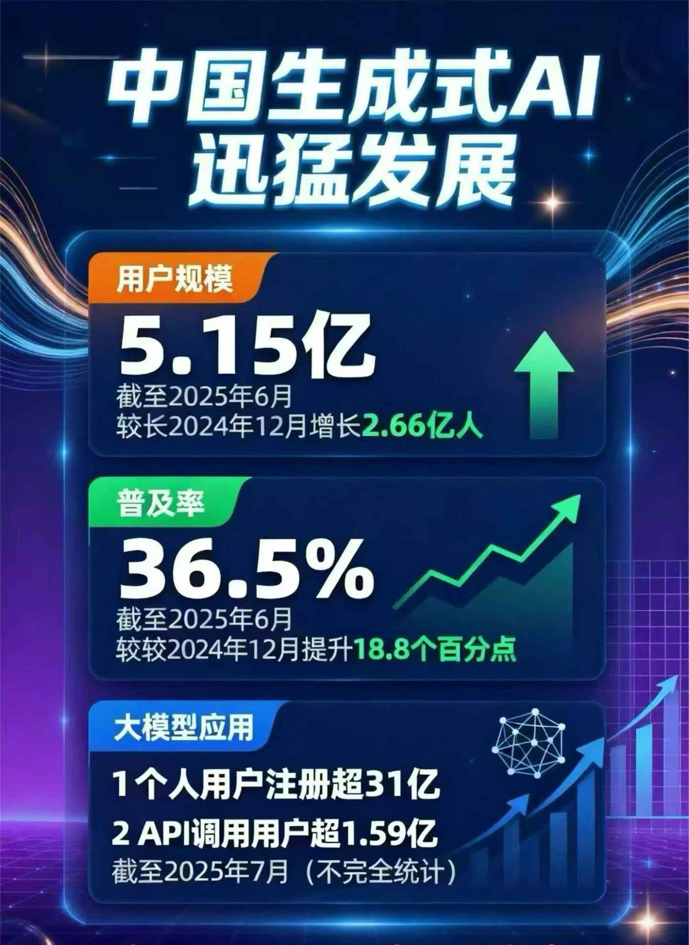 长汀县豆包GEO优化是什么？内容创作核心逻辑解析