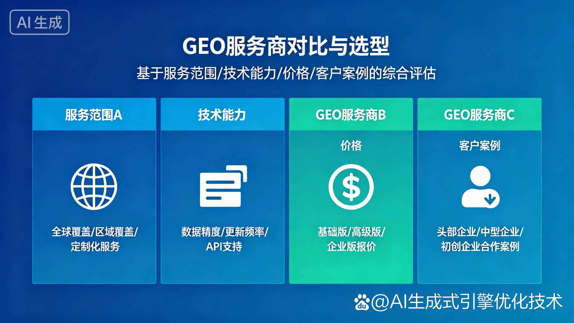 长汀县GEO优化服务商该如何选择？聊聊生成式引擎优化行业现状